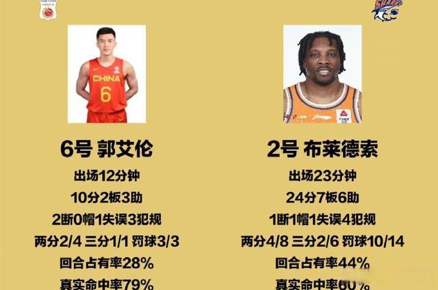 爱游戏体育网站-关于山西队实力强劲，斩获季前热身赛冠军的信息