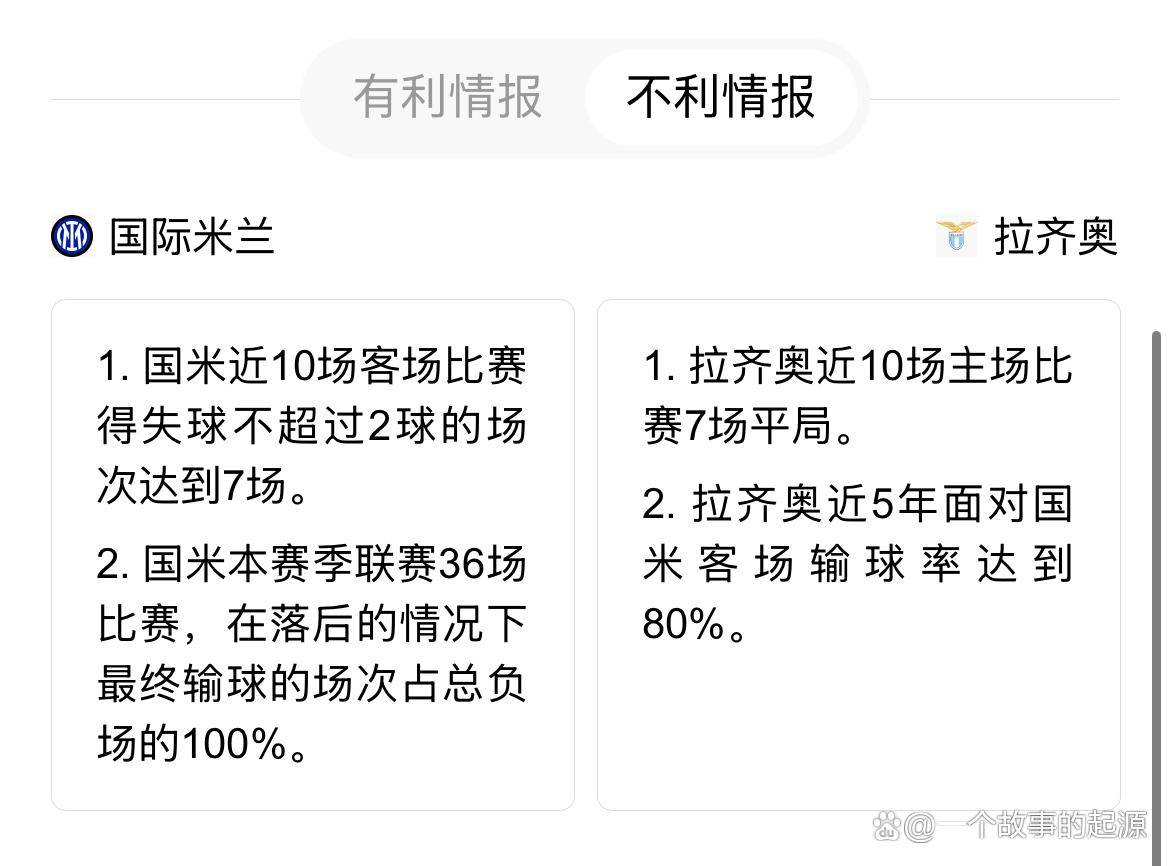 爱游戏体育下载-国际米兰主场大胜拉齐奥，继续领跑积分榜的简单介绍