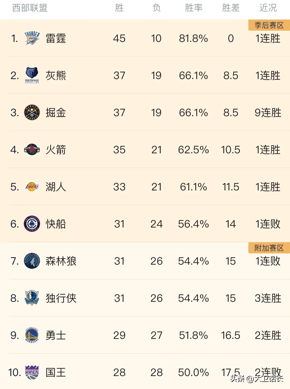 爱游戏体育地址-灰熊客场惊险胜出，积分榜攀升的简单介绍