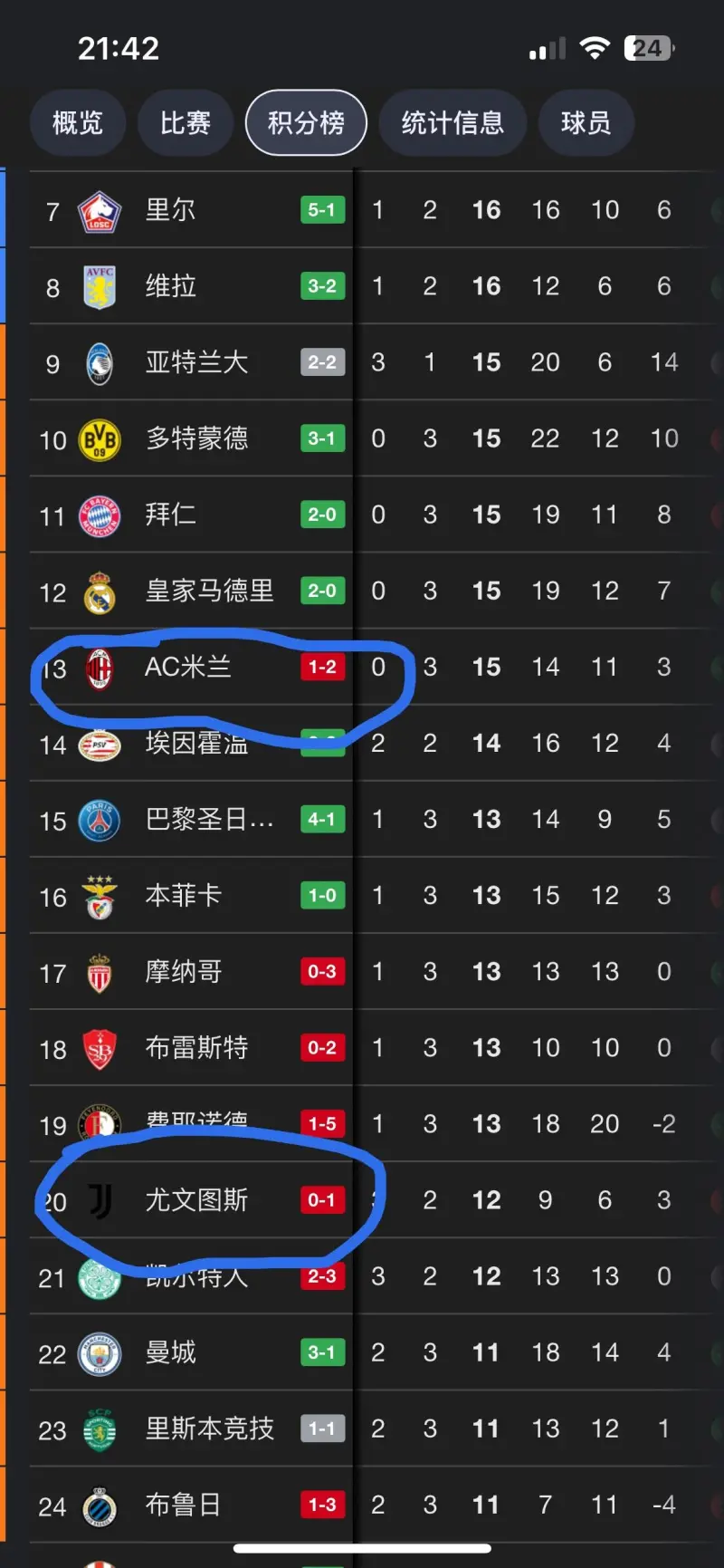 爱游戏网页版-包含尤文图斯被淘汰，欧冠路在何方的词条