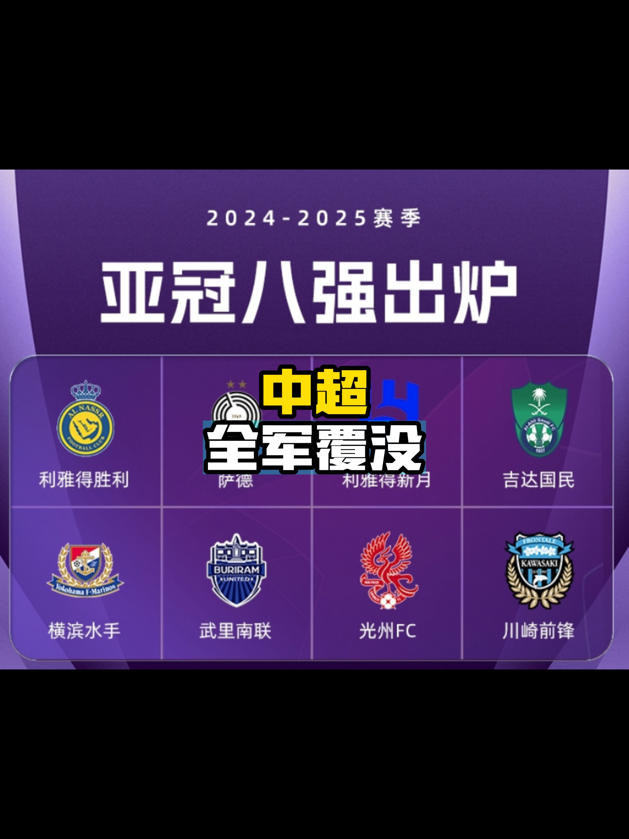 亚冠预选赛即将开打，各队备战良机