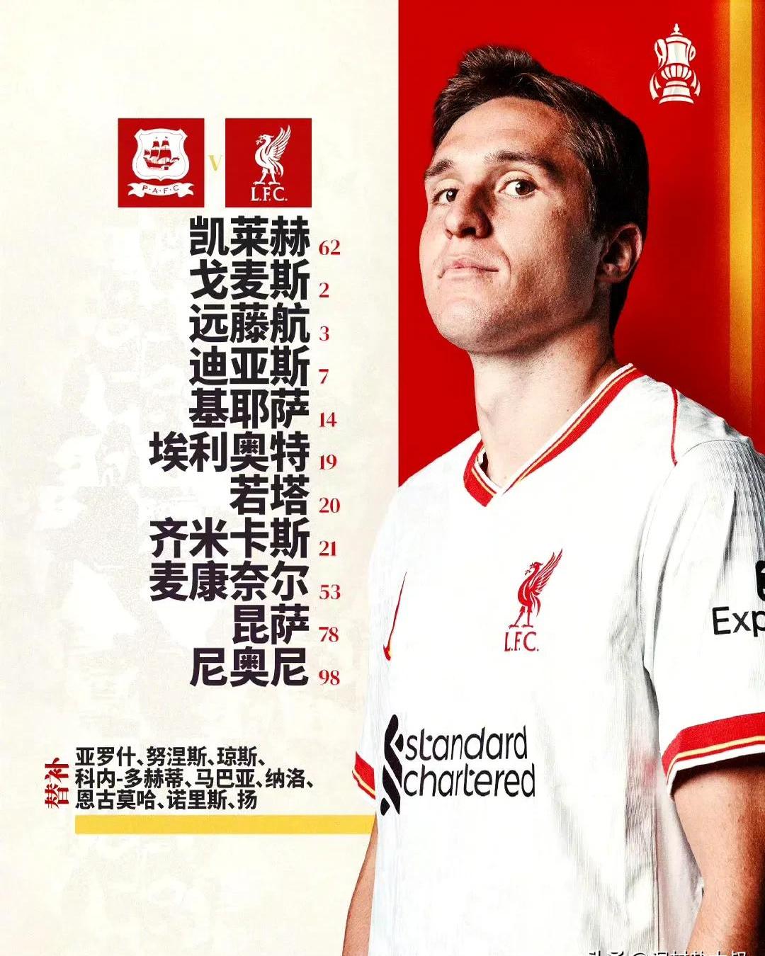 包含利物浦接近签下莱比锡中场球员的词条