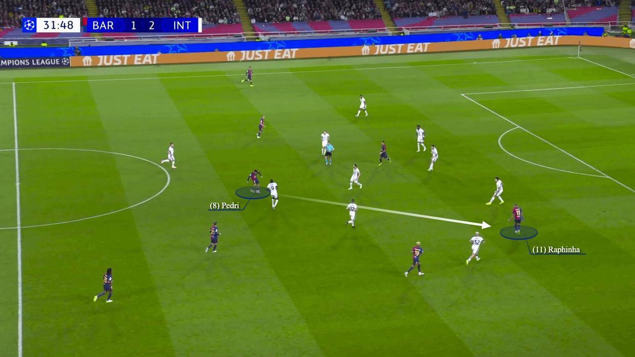 欧冠半决赛看点解析,战术新意 欧冠半决赛看点解析,战术新意